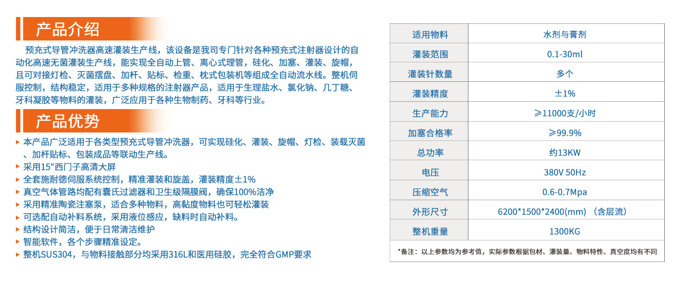 高速預充式.png